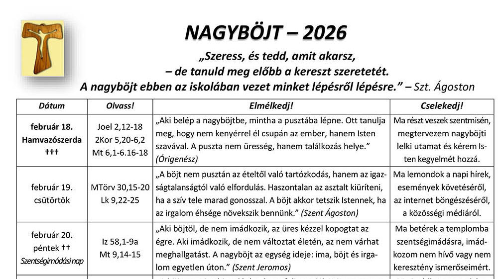 nyitokep nagybojt 2026