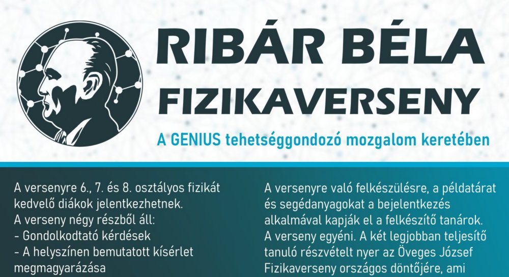 nyitokep ribar fizikaverseny plakat 2026 marc 7