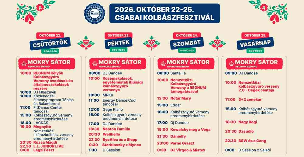 nyitokep csabai kolbaszfesztival musora 2026 okt 12
